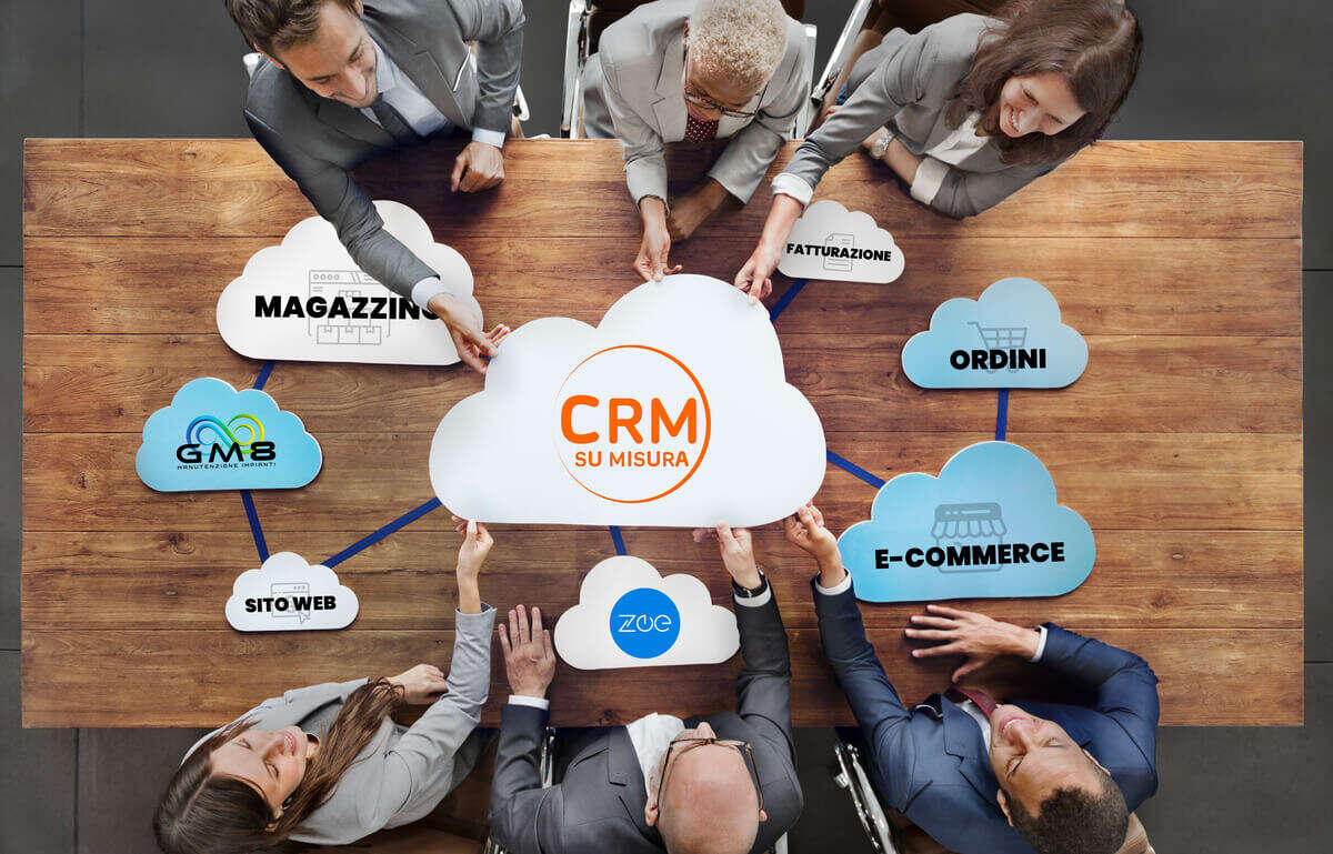 Digitalizzazione aziendale e software in cloud-gestionale magazino gm8 ecommerce.jpg